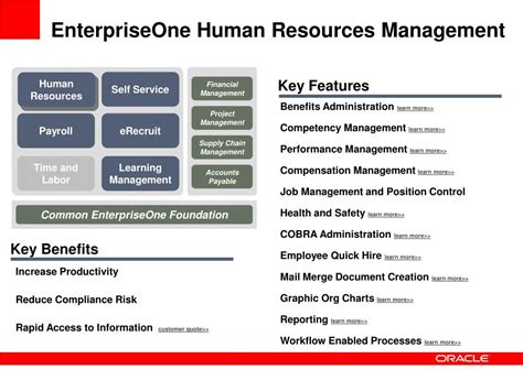 jdel hris|JD Edwards EnterpriseOne Human Capital Management .